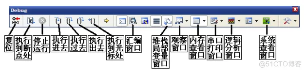 时钟源和Keil软硬件仿真_时钟源_04